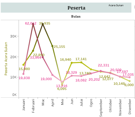 Dataset Thumbnail
